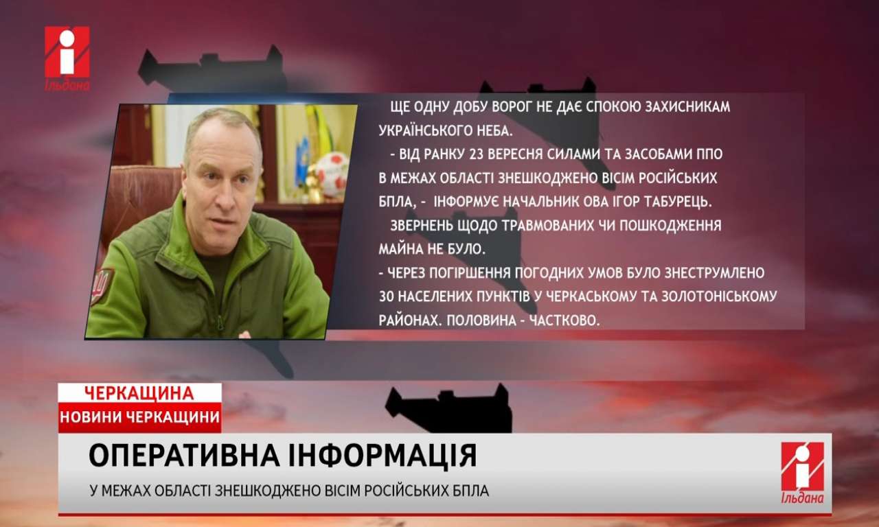 Над Черкащиною знешкоджено вісім російських БпЛА, через негоду знеструмлено 30 населених пунктів (ВІДЕО)